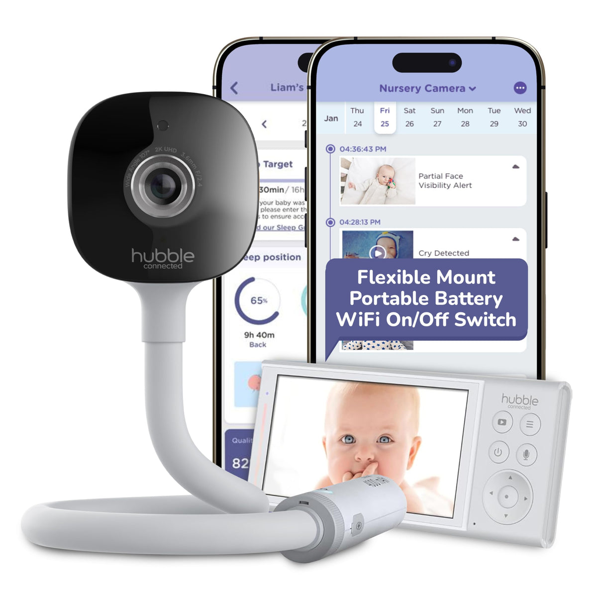 HUBBLE CONNECTED GoBaby AI Portable Pro camera delivers clear 2K video for reassurance