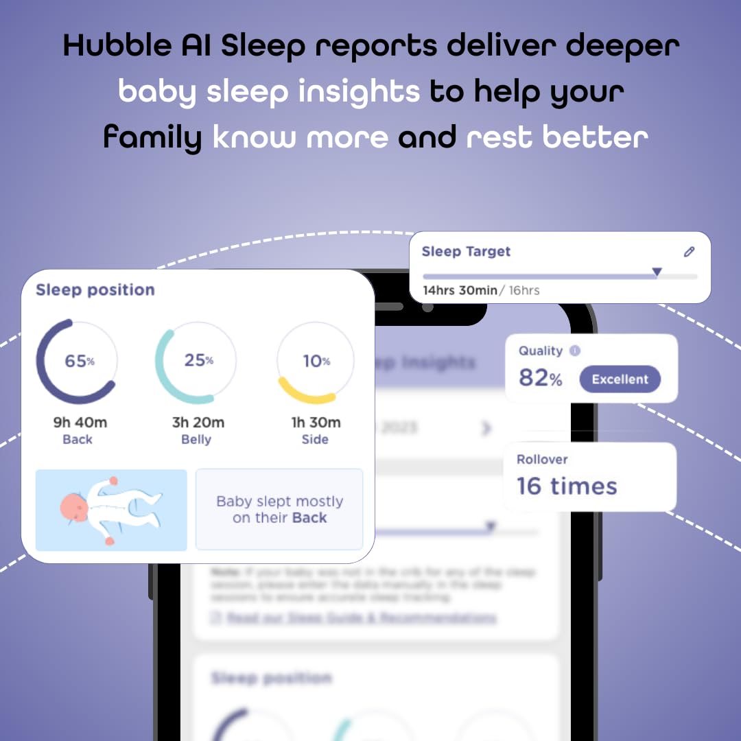 Hubble Connected SkyVision two-way talk lets you comfort your baby remotely.