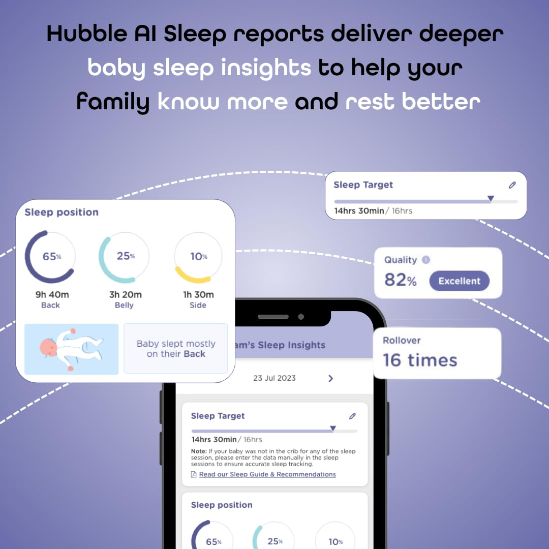 Two-way talk and notifications in the Hubble app for parenting convenience.