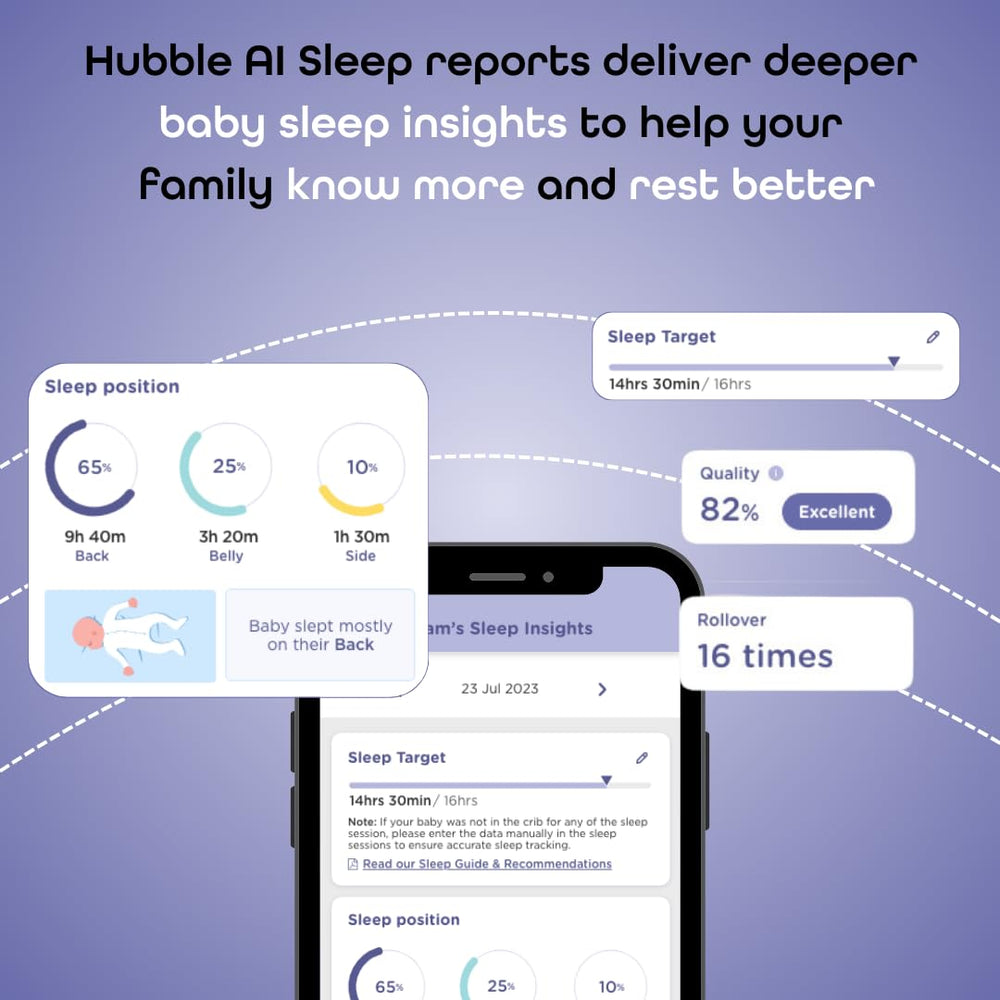 Two-way talk and notifications in the Hubble app for parenting convenience.