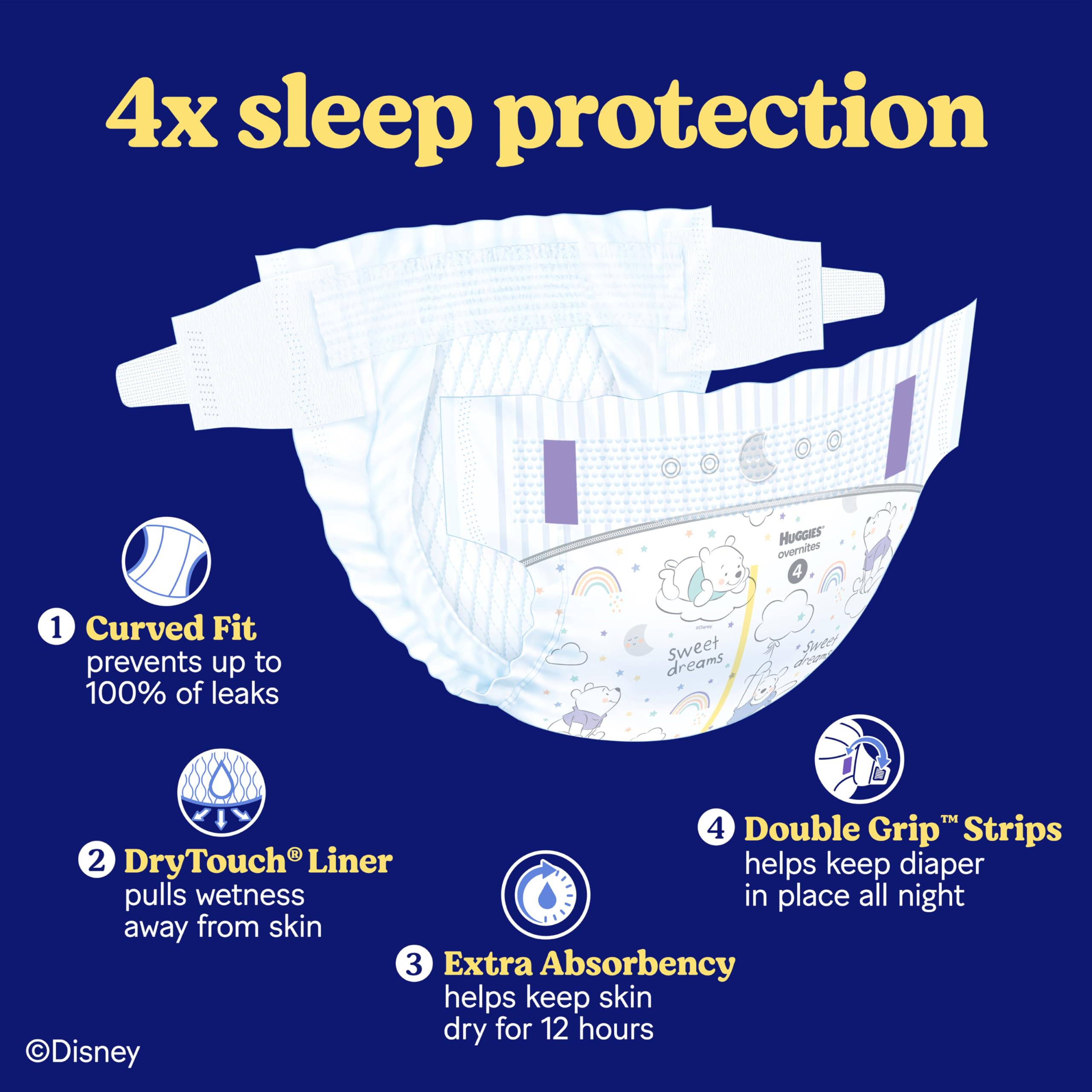 Huggies Overnites hypoallergenic and fragrance-free for sensitive skin.