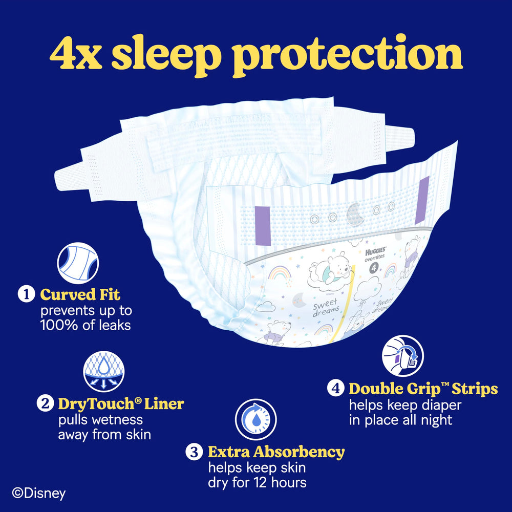 Huggies Overnites hypoallergenic and fragrance-free for sensitive skin.