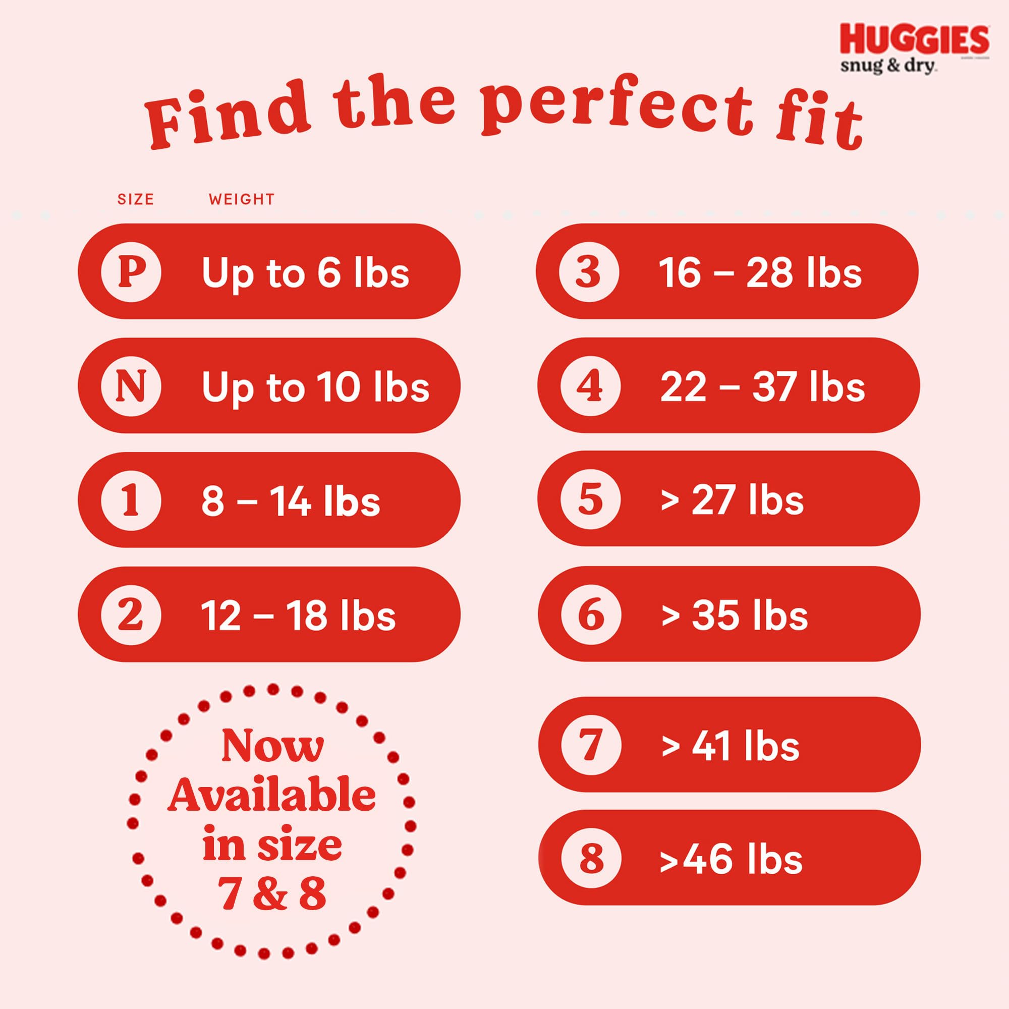 Huggies Snug & Dry fragrance-free label emphasizes skin-friendly choice.