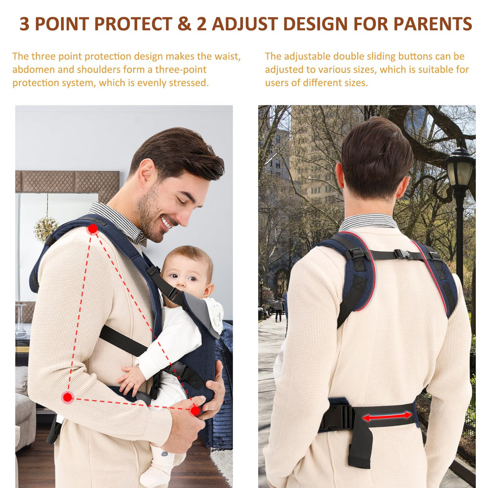 Huifen baby carrier with soft sponge pad for gentle protection.