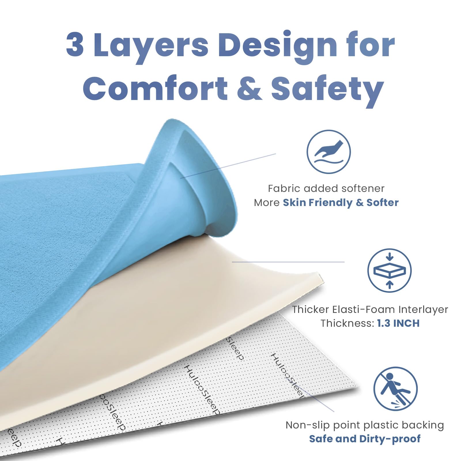 Huloo Sleep Baby Play Mat easy to clean surface for busy families.