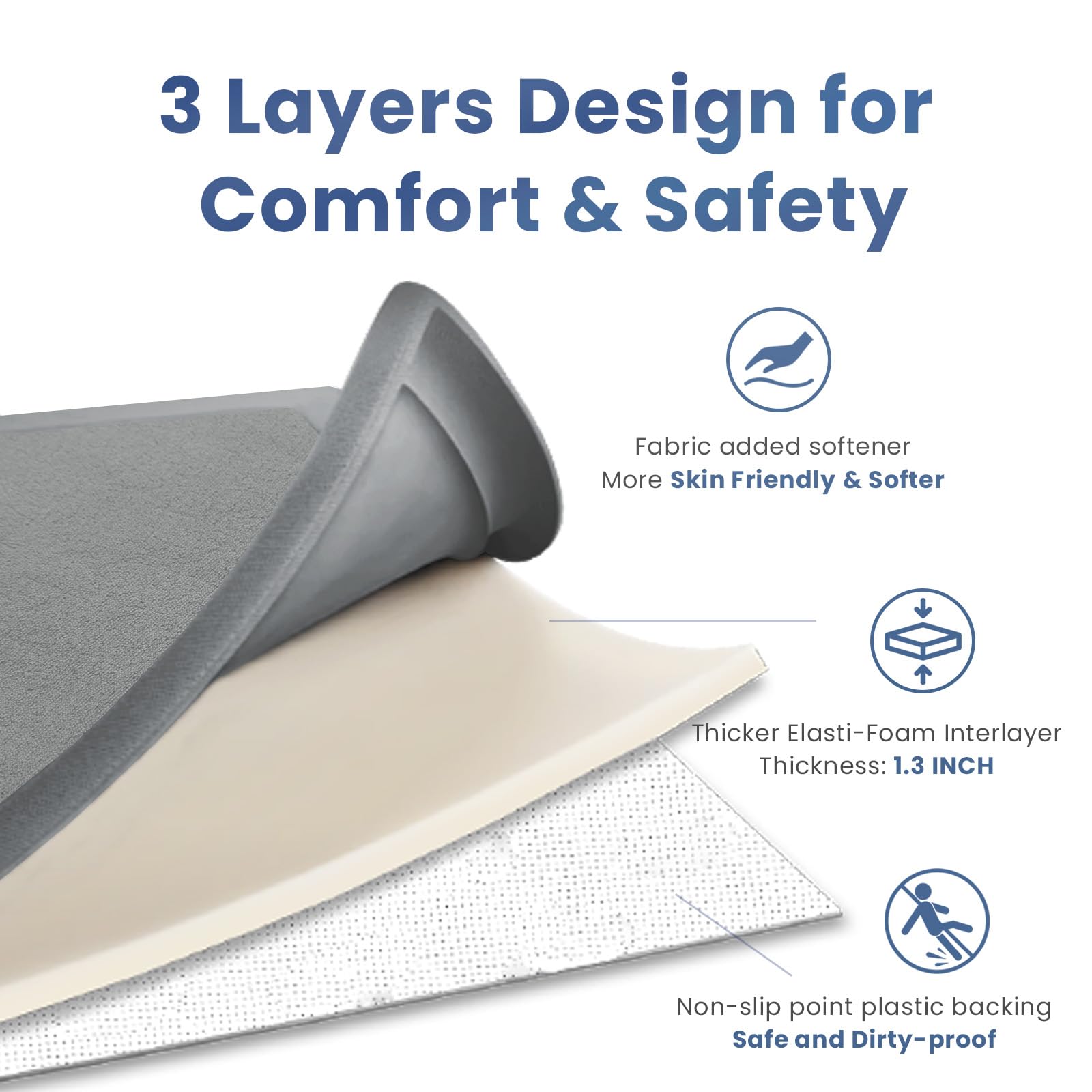 Huloo Sleep Baby Play Mat easy to clean and stain resistant.