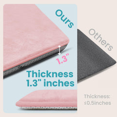 Huloo Sleep non-slip-back keeps the mat in place on any floor.