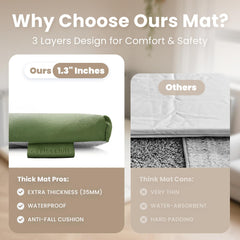 Huloo Sleep waterproof surface keeps floors dry during playtime