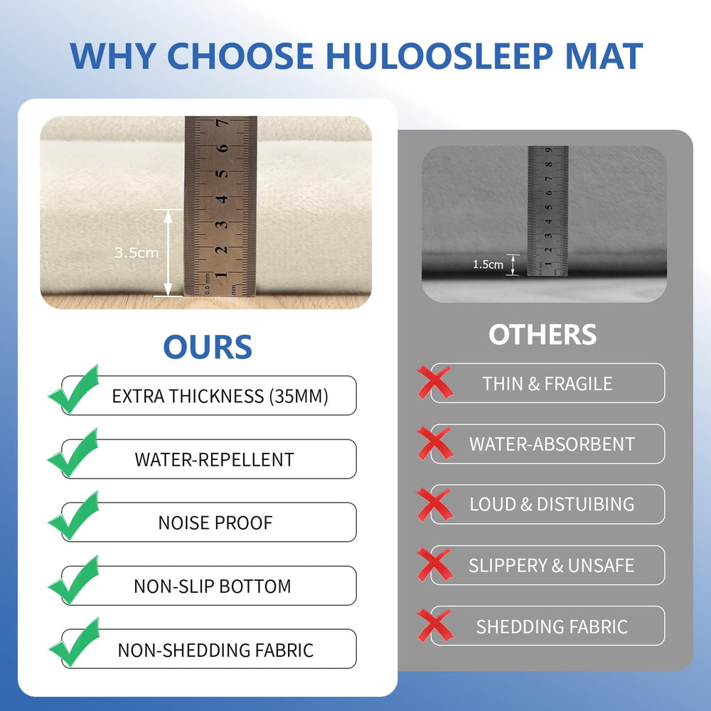 Huloo Sleep memory foam 1.3-inch cream surface provides cushioned safety on hard floors