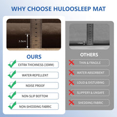 Huloo Sleep non-slip crawling mat helps babies stay steady during movement.