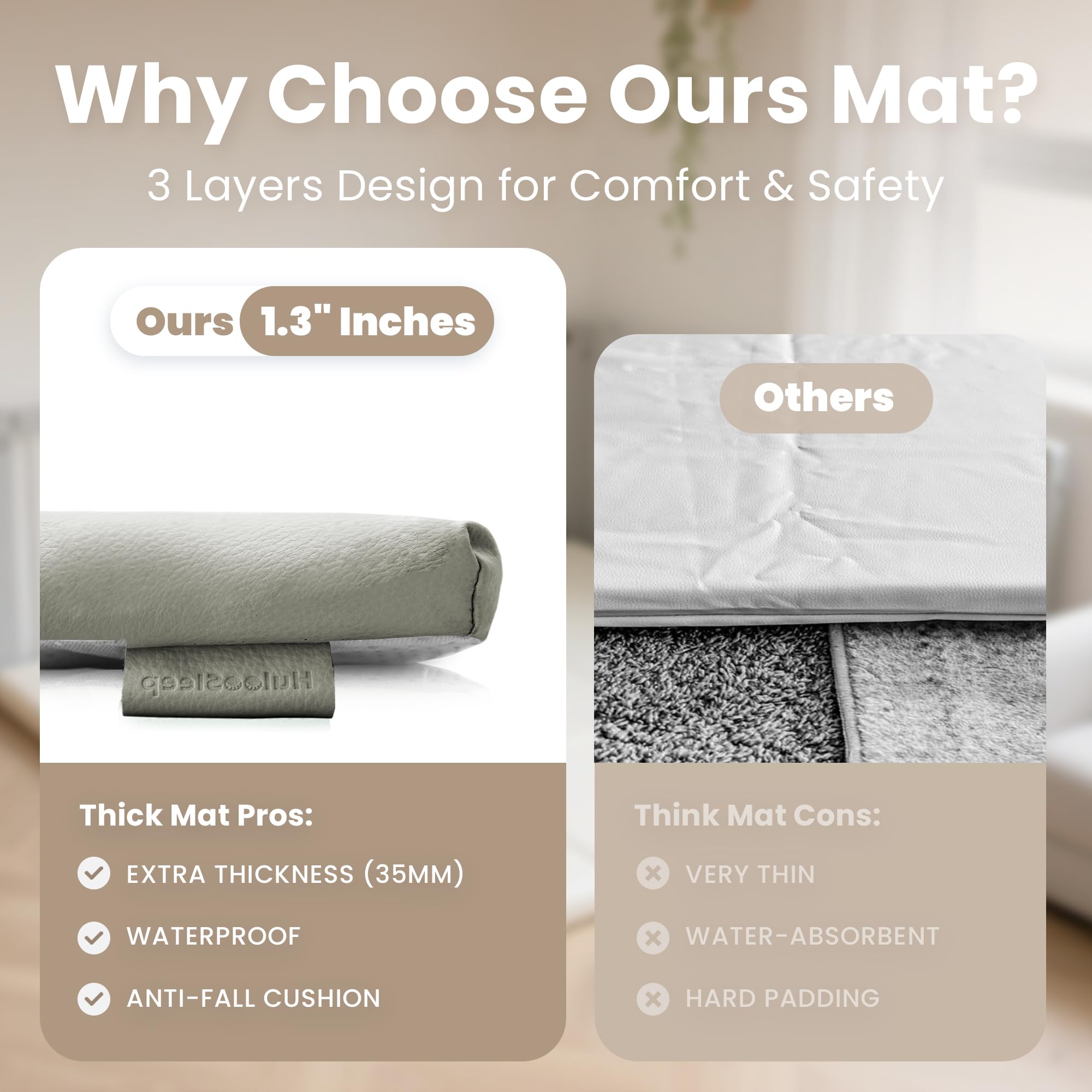 Huloo Sleep 1.3-inch padding offers extra protection during crawls.