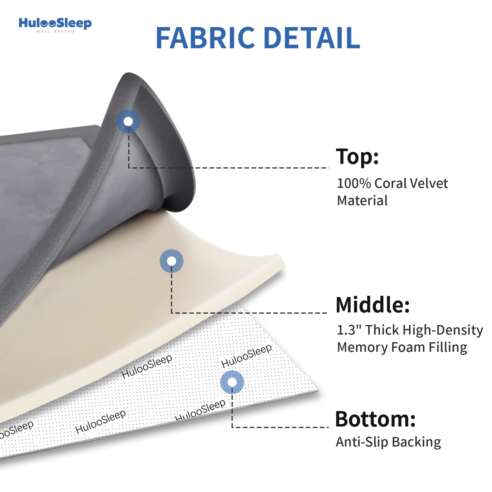 Huloo Sleep play mat supports tummy time with thick foam cushioning