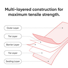Hulsky stroller bag material closeup shows 4 mil polyethylene durability and pliability.