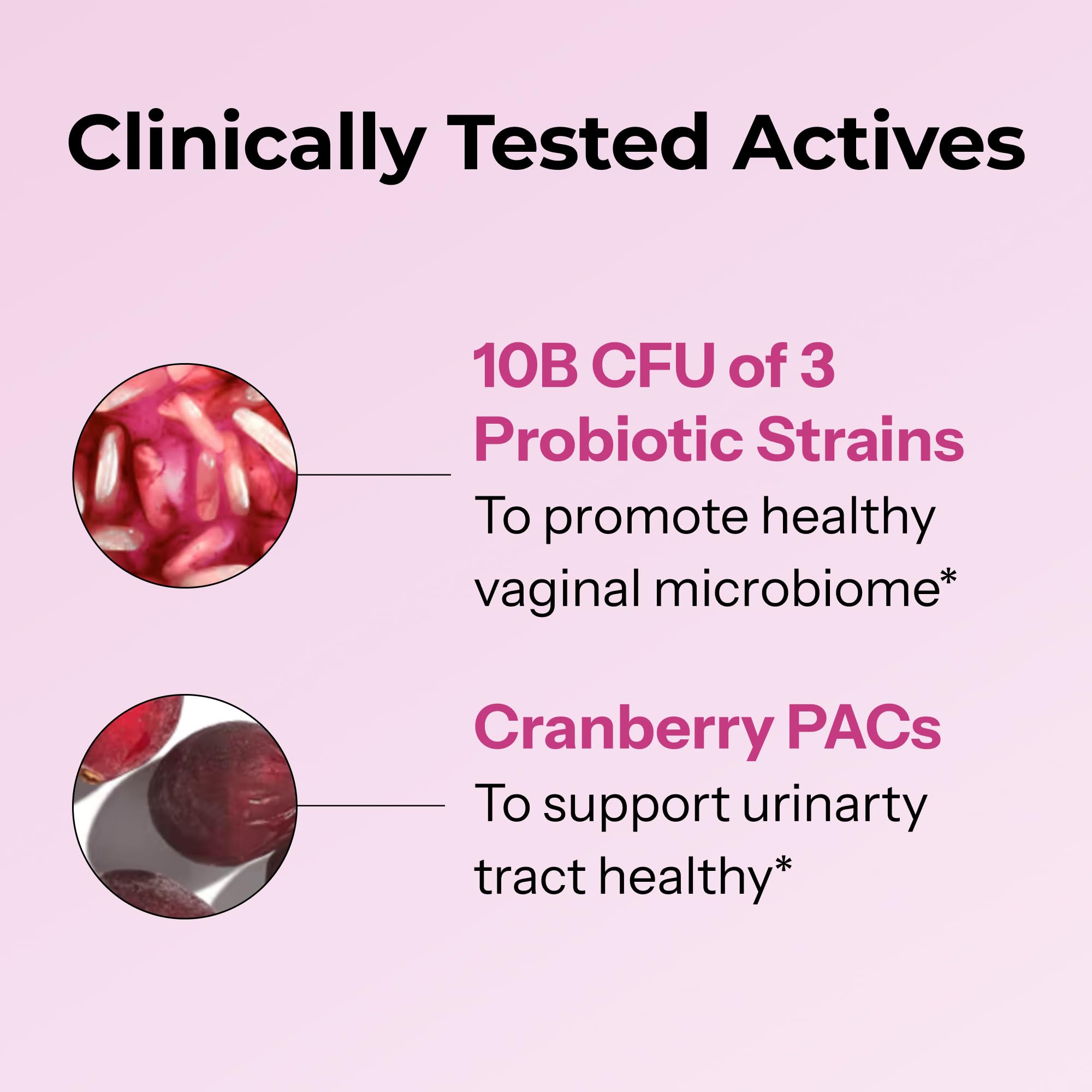 HUM Private Party lactobacillus visual shows targeted strains for balance.