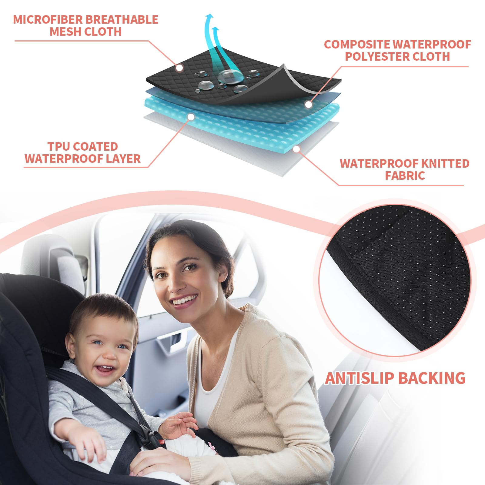 HunnmingRe non-slip backing keeps the liner securely in place.