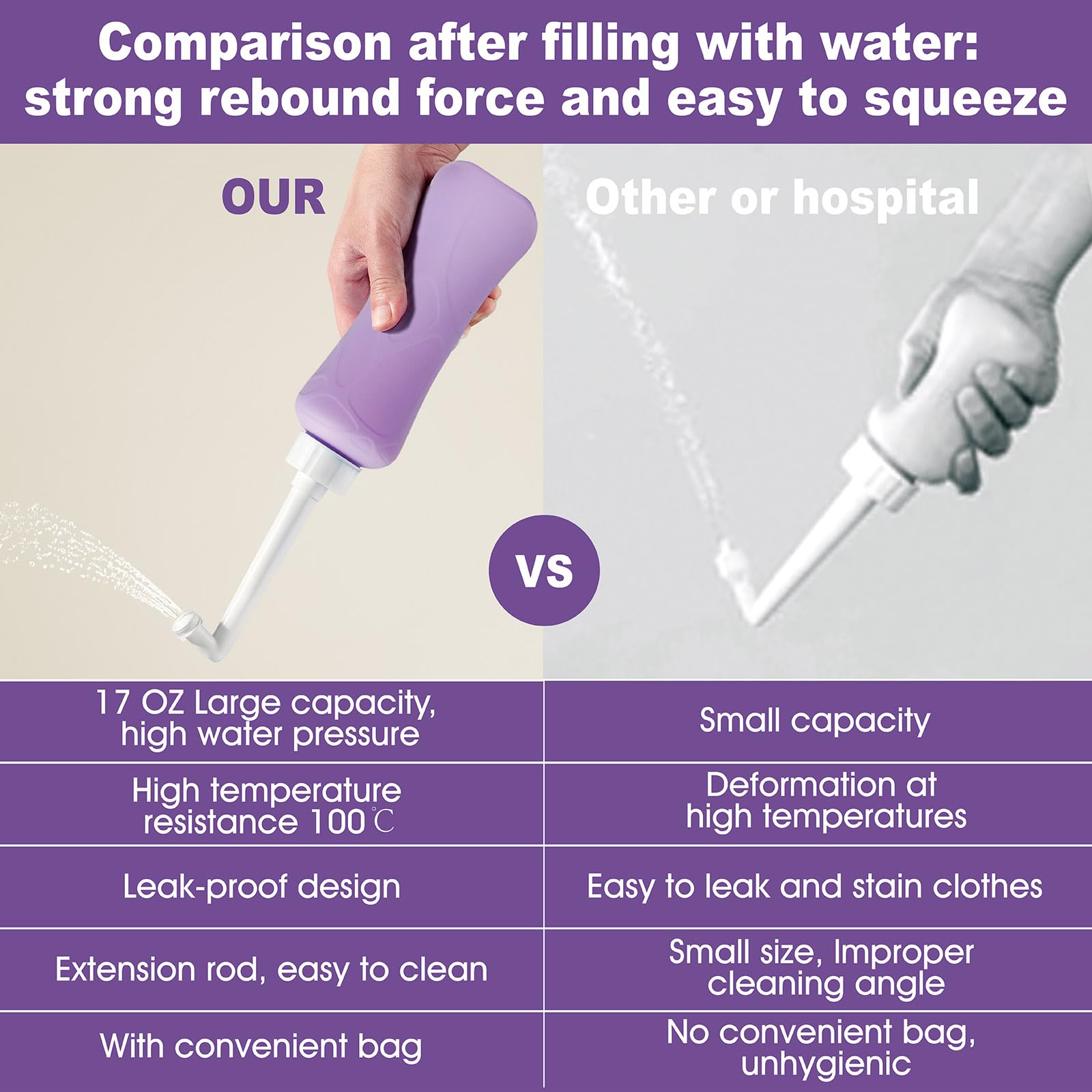 HVLVOYG portable peri-bottle with carrying bag supports discreet care at home or on the go