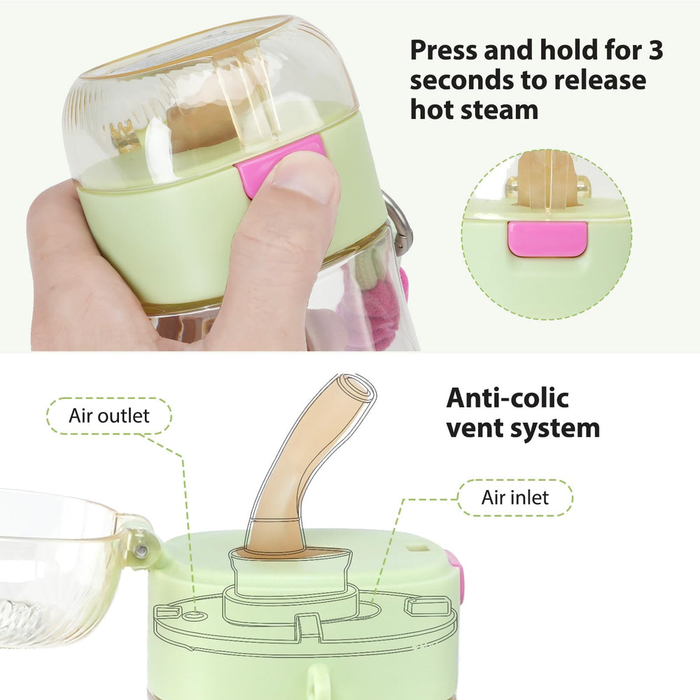 HVLVOYG PPSU 180°C heat resistance lets you handle hot beverages safely