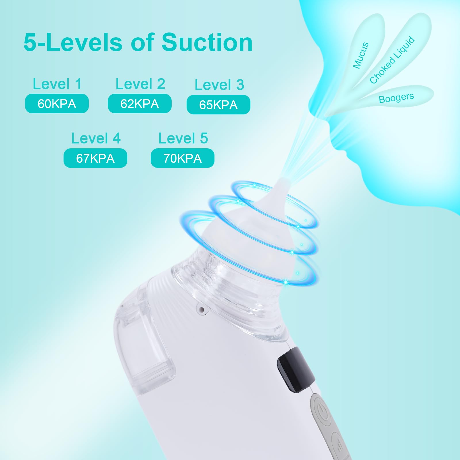 HXGDEE water storage cup for convenient saline spray therapy.
