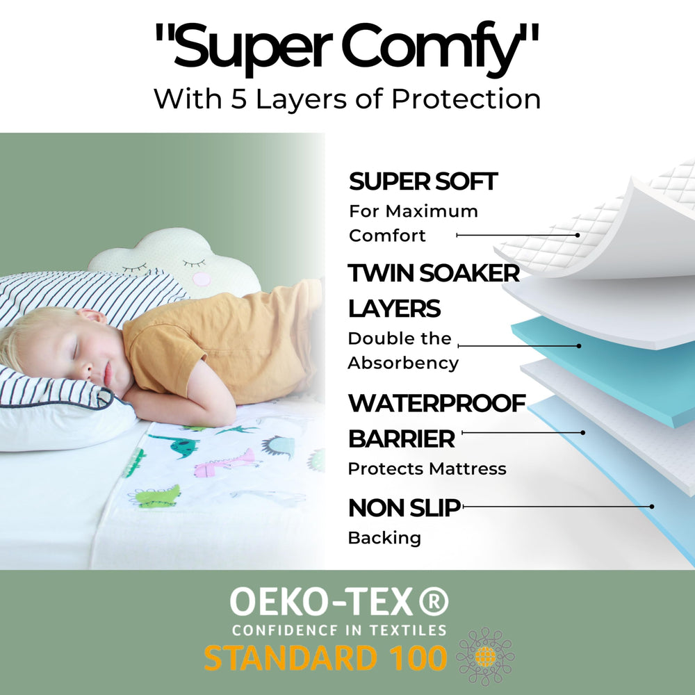 Hygge Sheets Potty Pad measures 34 by 36 inches for twin beds