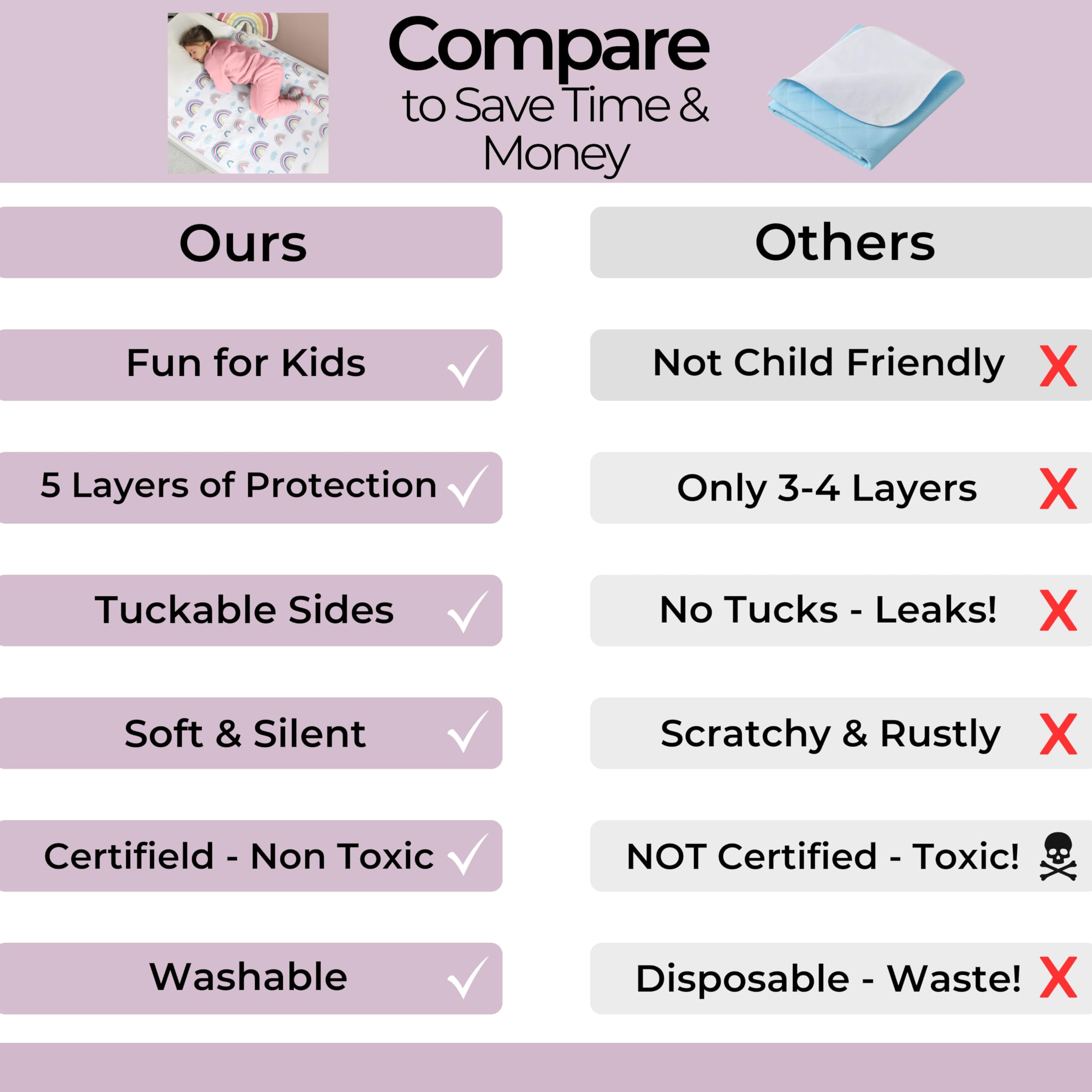 Hygge Sheets Potty Pad washable and reusable for easy cleanup