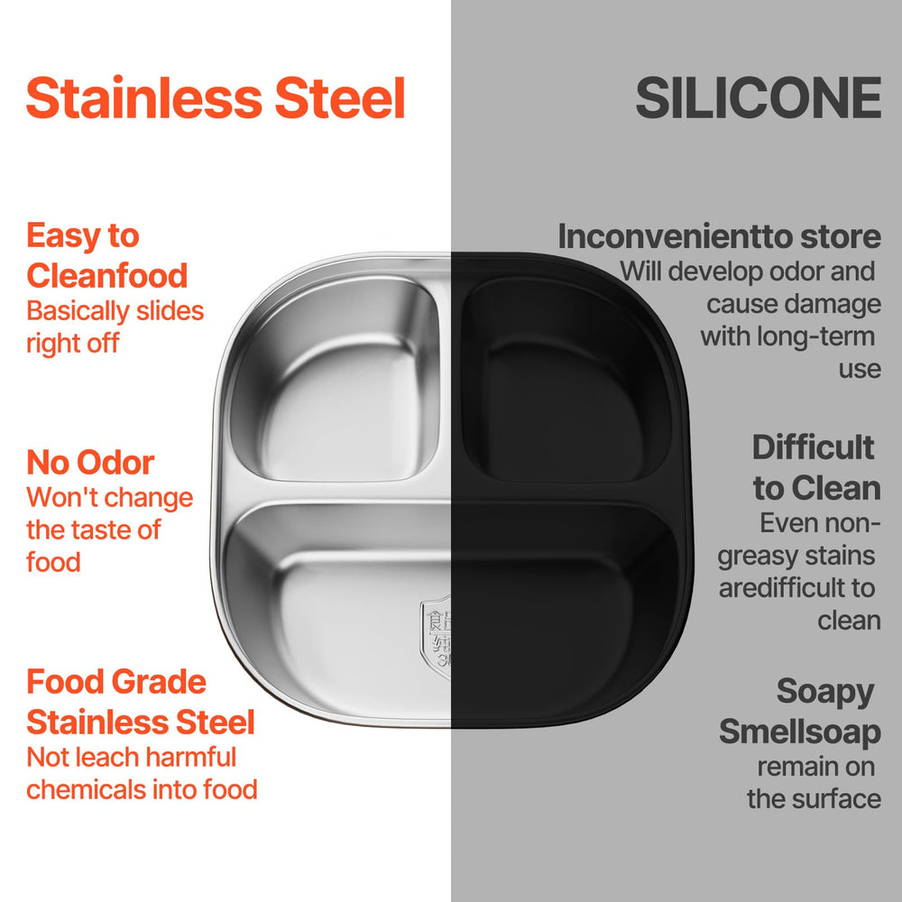 Dust-proof lid on a Hyperzacc plate keeps snacks fresh during travel.