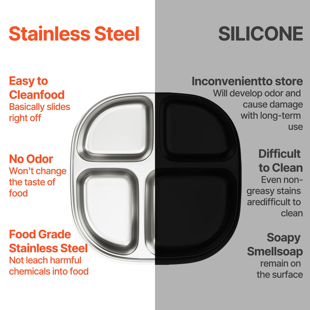 Hyperzacc four-compartment plate helps balance portions for toddlers and adults.