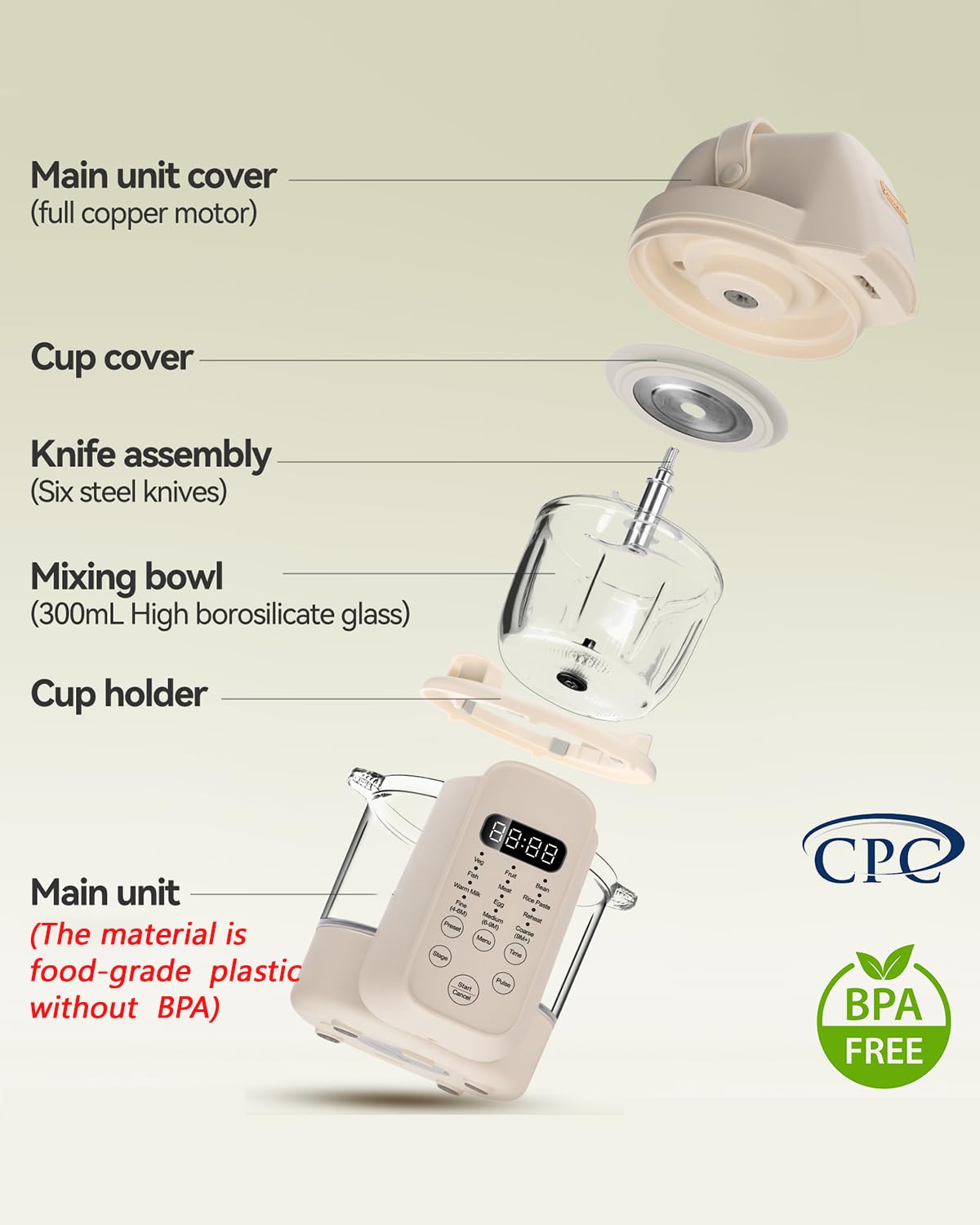 IAGREEA CPC-certified BPA-free design ensures safe food contact