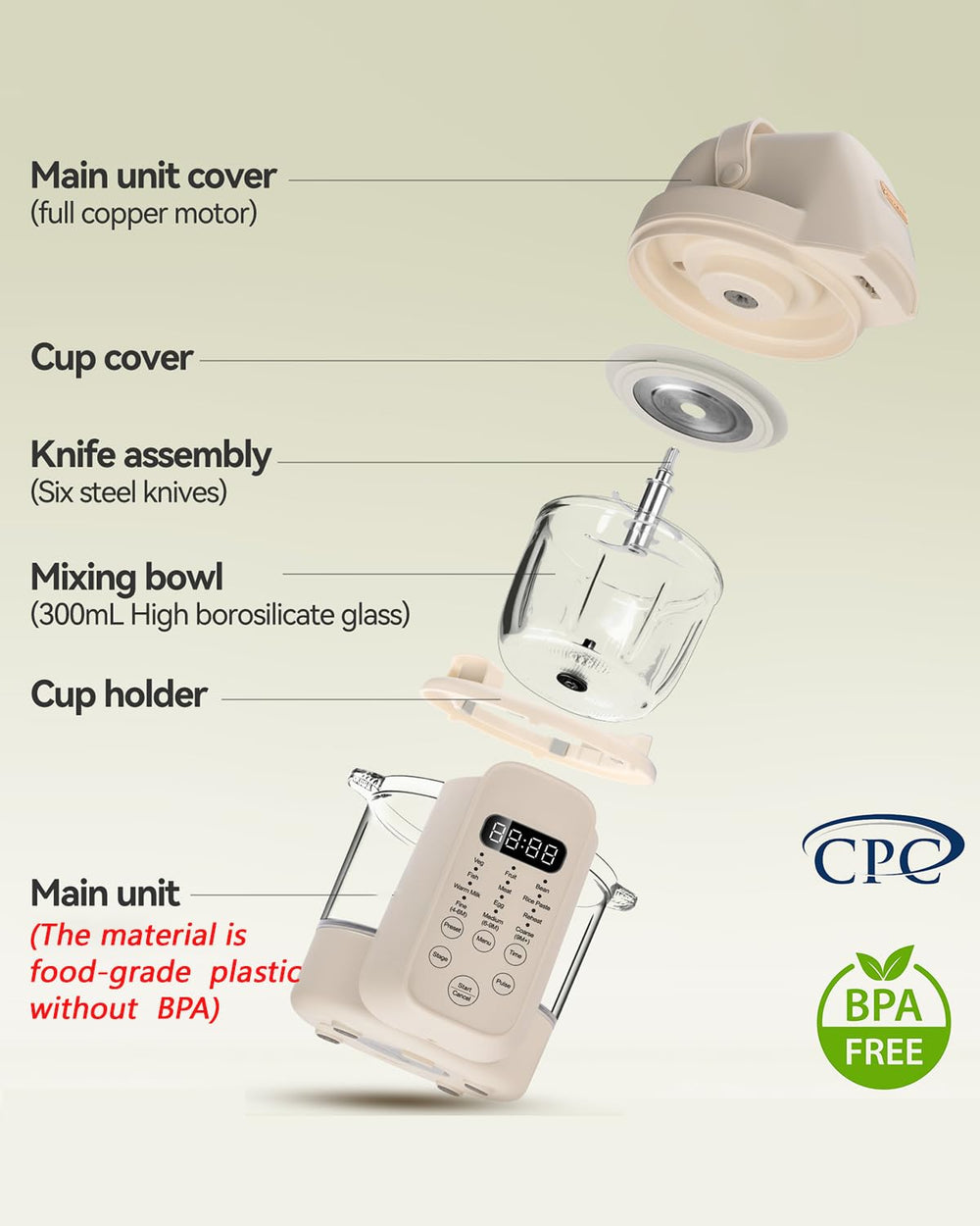 IAGREEA CPC-certified BPA-free design ensures safe food contact