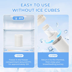 Iarha cooling tube pre-freezing for long-lasting cooling.