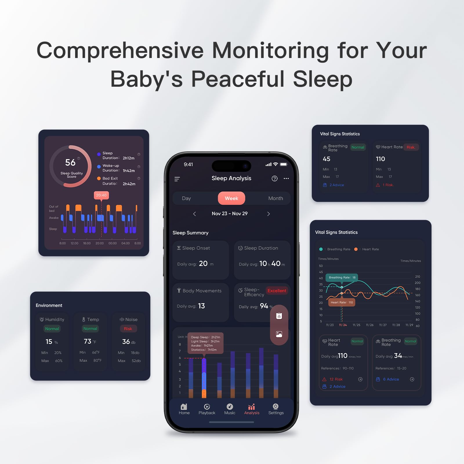 iBaby i20 32GB built-in storage for local video playback
