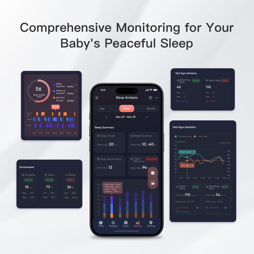 iBaby i20 32GB built-in storage for local video playback