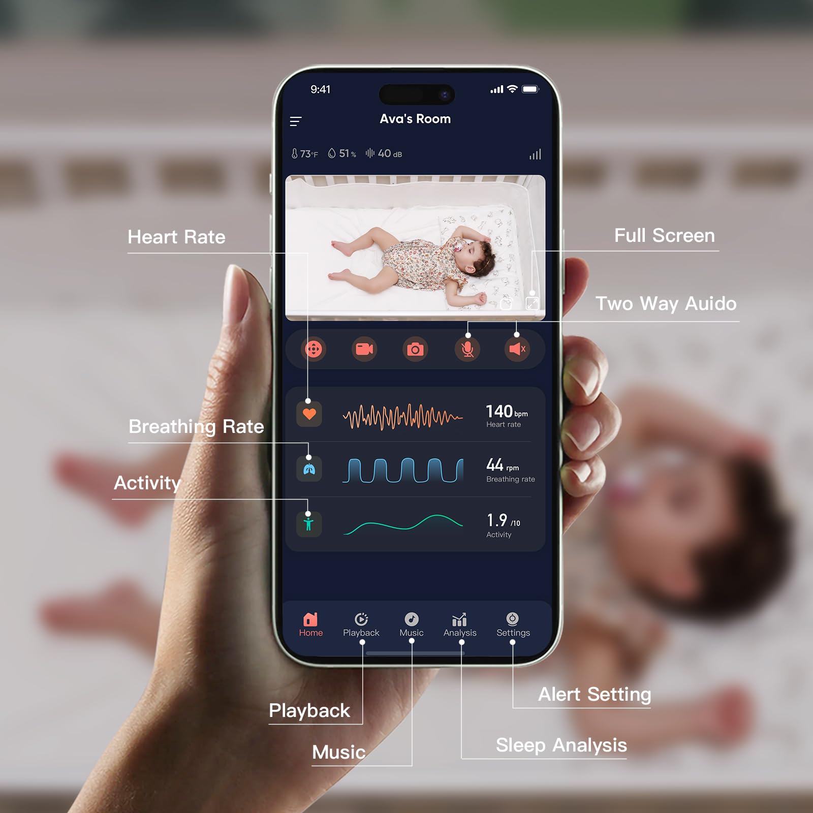 iBaby i20 safety alerts notify caregivers of key events