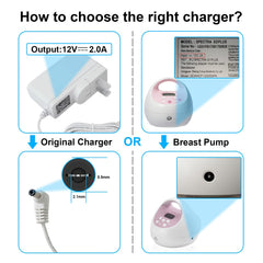 IBERLS Spectra pump charger supports SPS100 and SPS200 for portable use