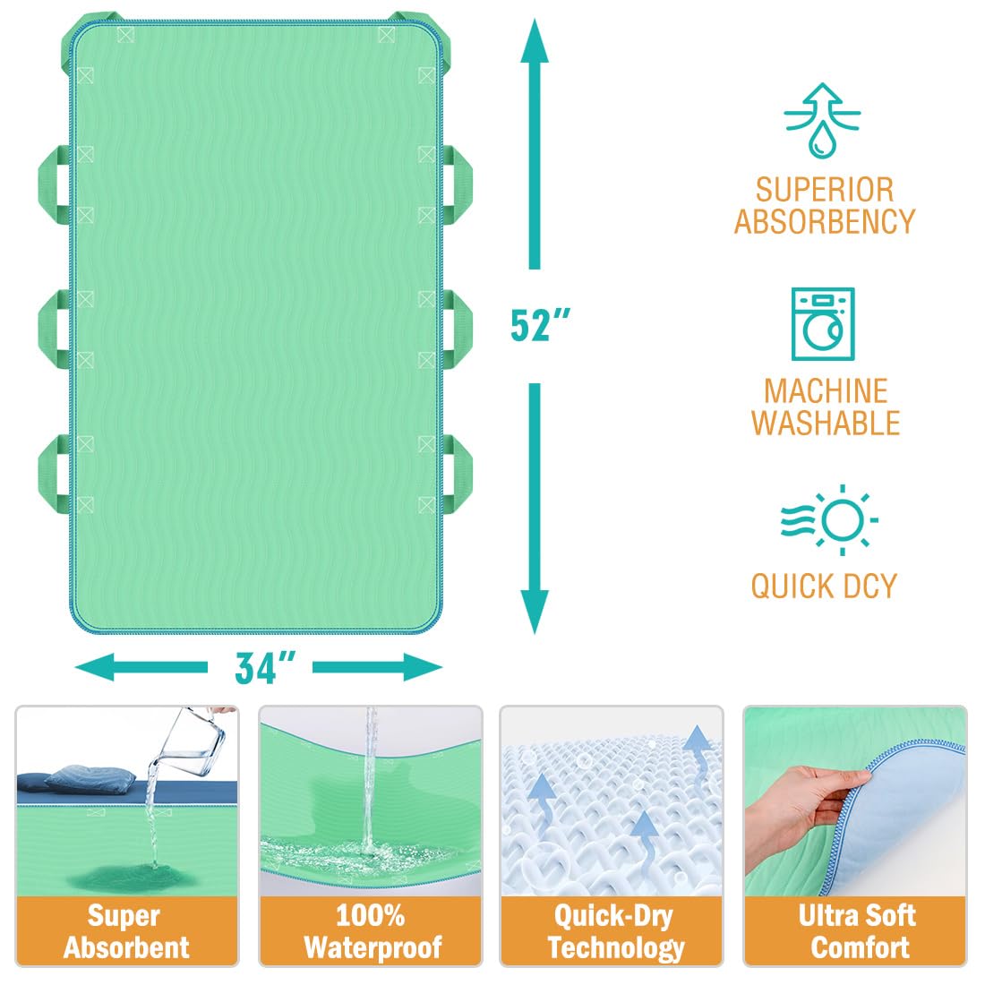 Close-up of reinforced stitching on i COVER bed pad for durability.