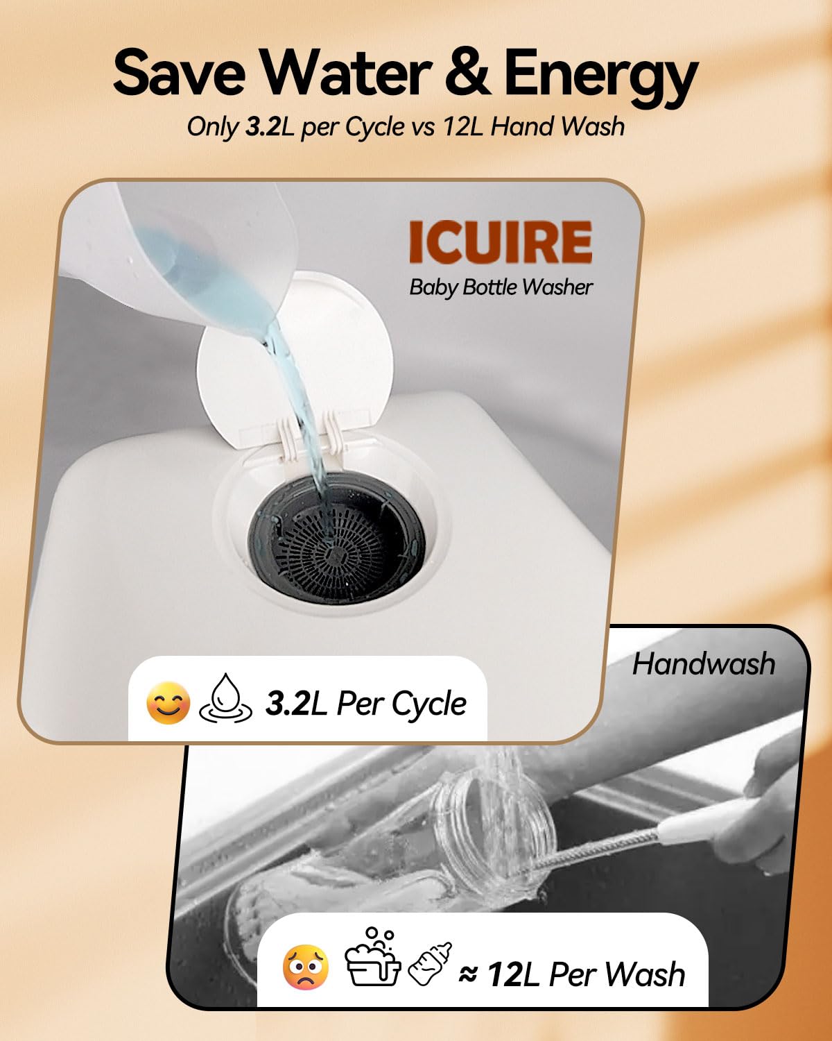 ICUIRE dimensions graphic shows 13 x 13 x 17 inches footprint.