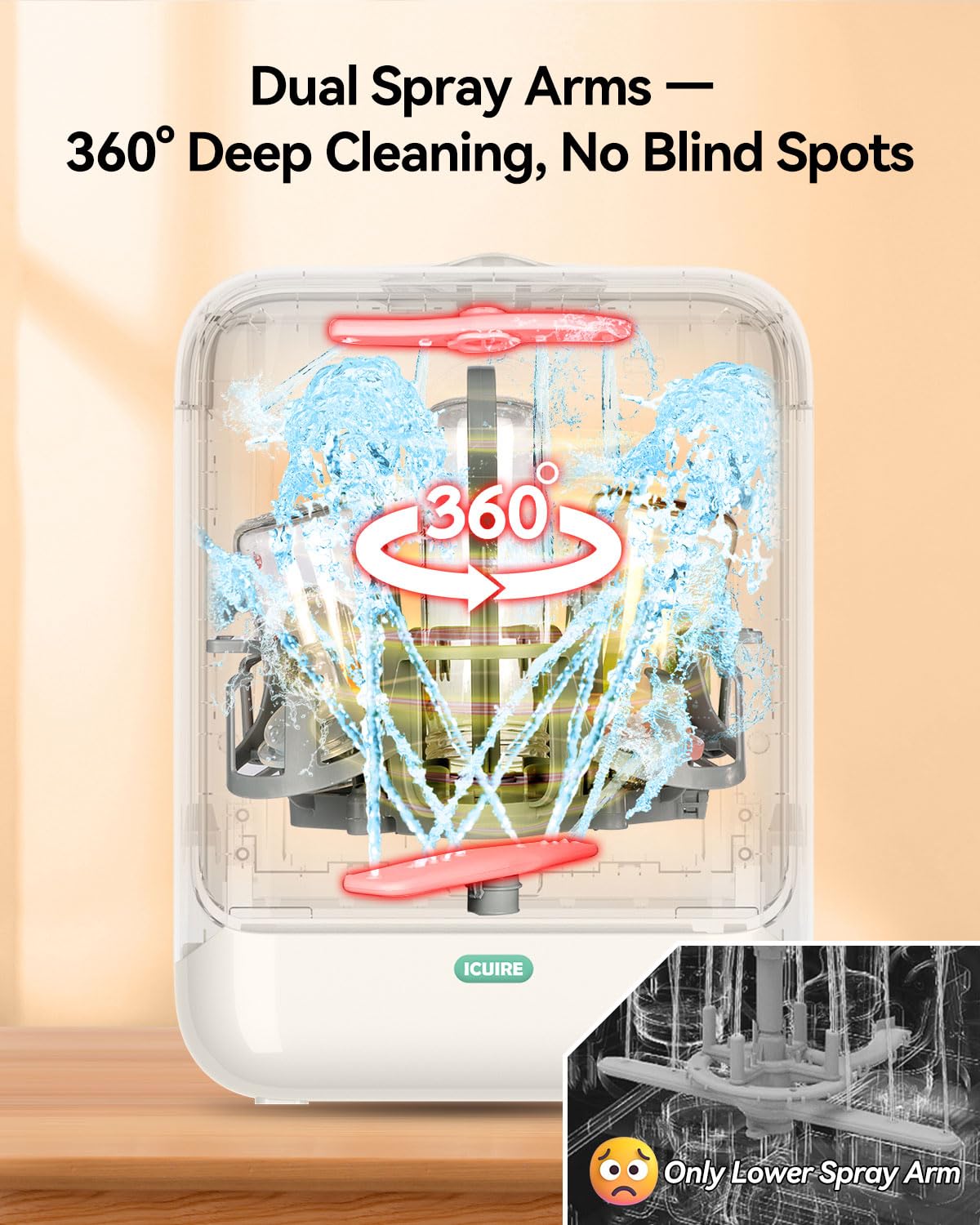 ICUIRE dual spray arms and built-in tank deliver stable water flow.