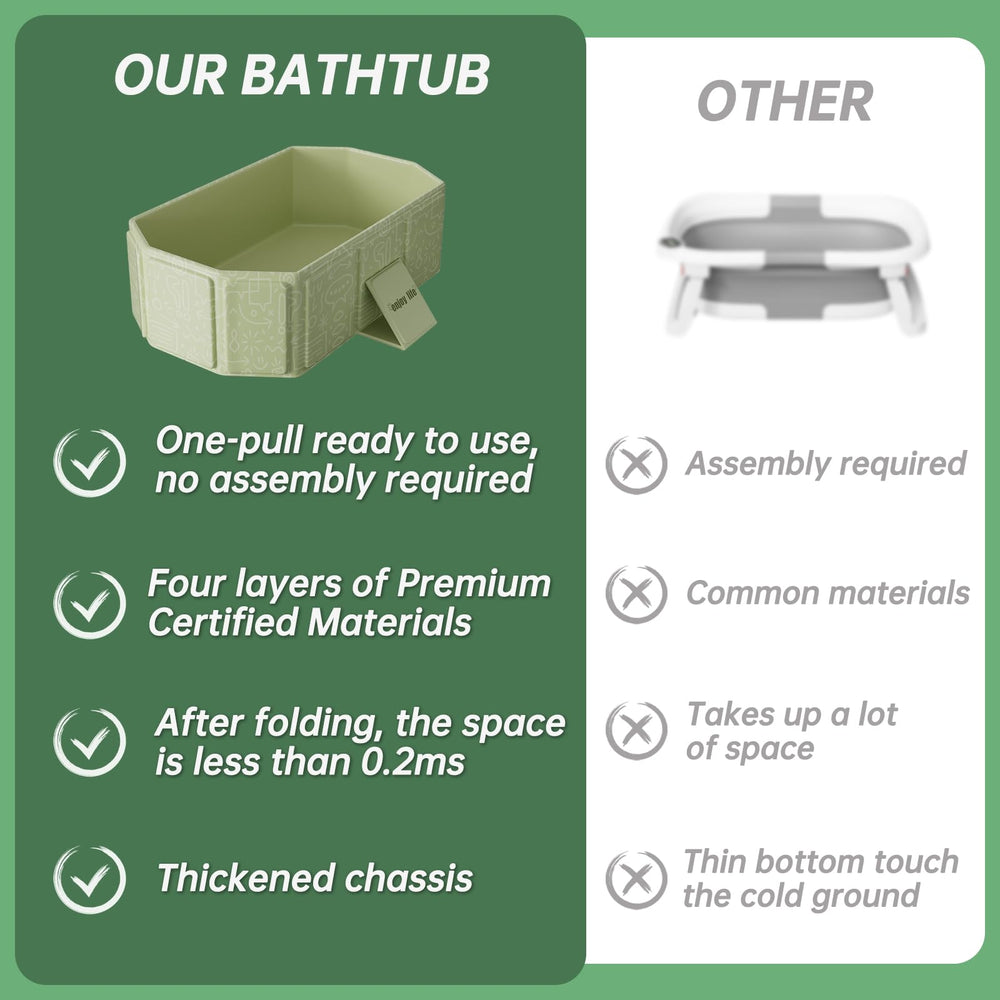 IcyByte easy-clean surface on the baby bathtub after bath time.