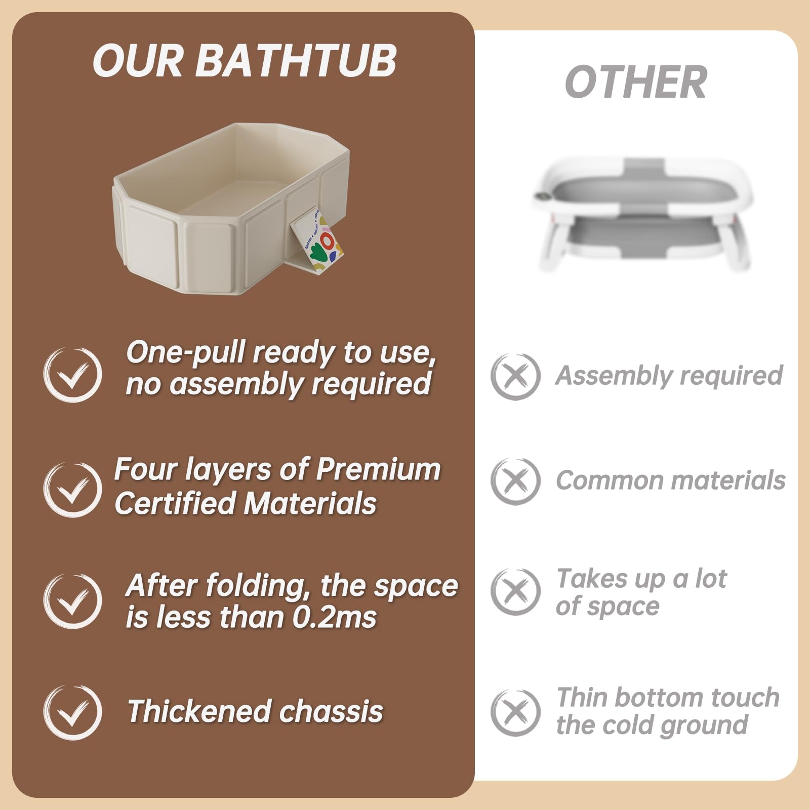 IcyByte white minimalist design blends with modern bathrooms