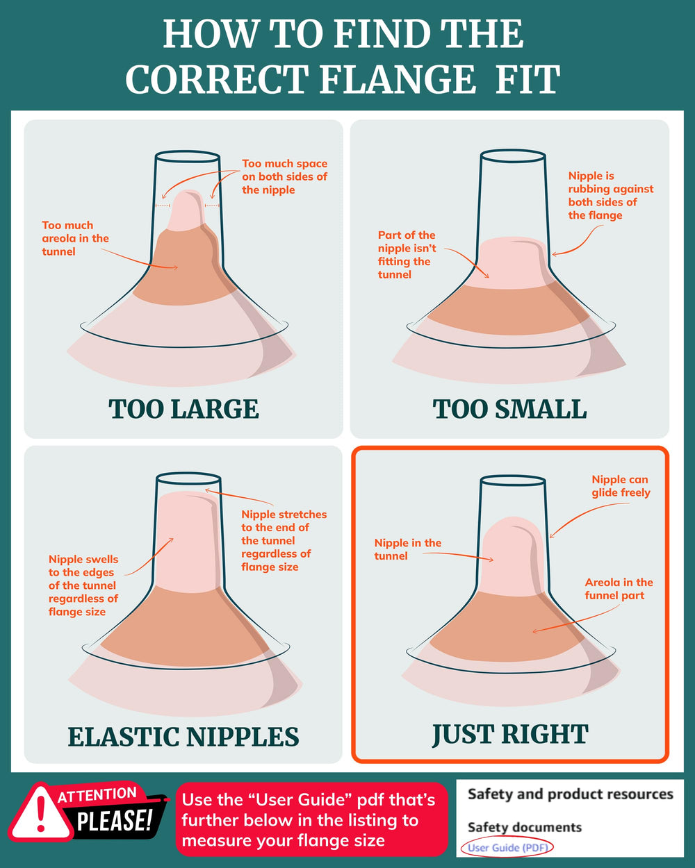 IDAHO JONES elastic nipples comfort feature visualization