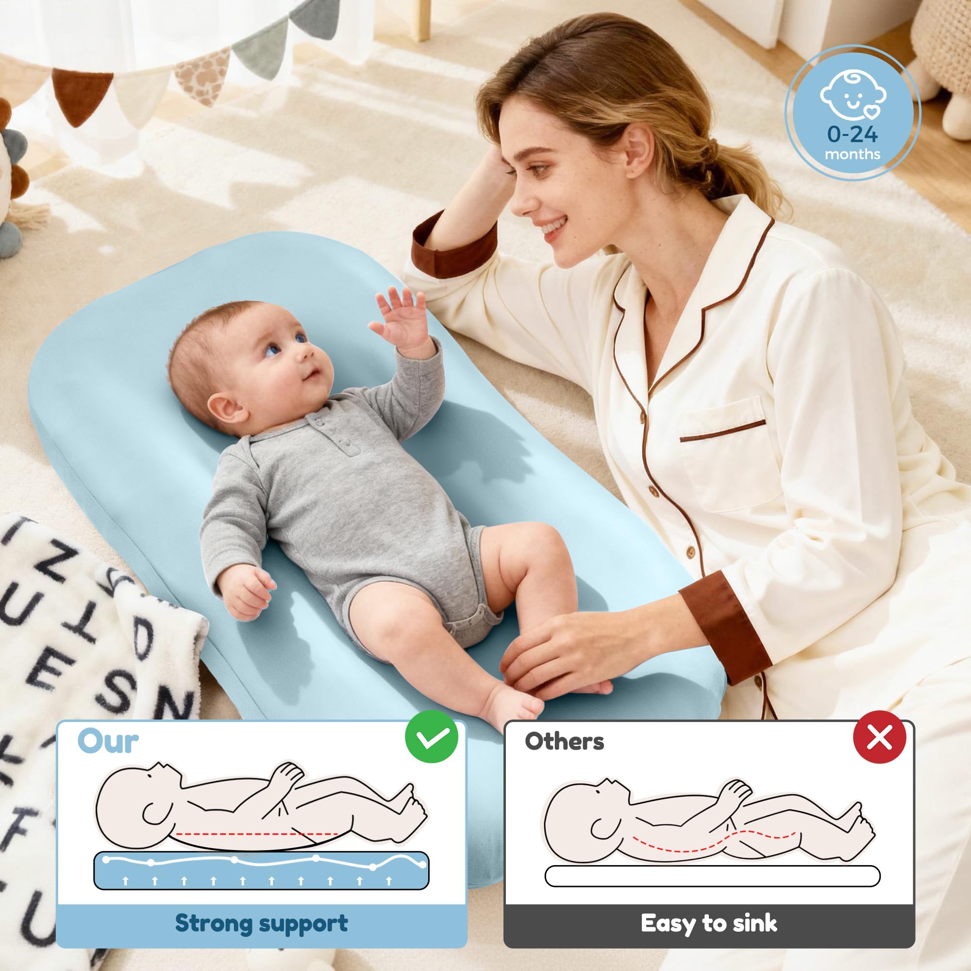 Idudbid baby lounger blue breathable fabric close-up highlights airflow and comfort.