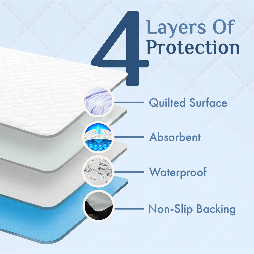 Idyll Nights pet-friendly bed pad supports clean rest for pets.