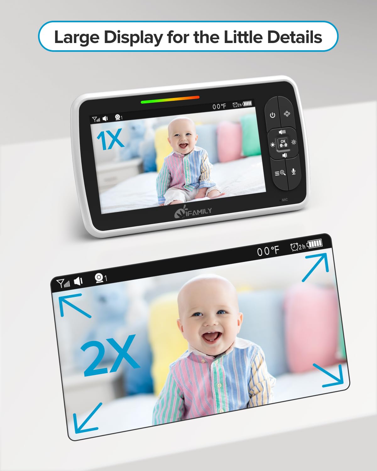 iFamily no-wifi privacy monitor emphasizes secure, private video streaming.