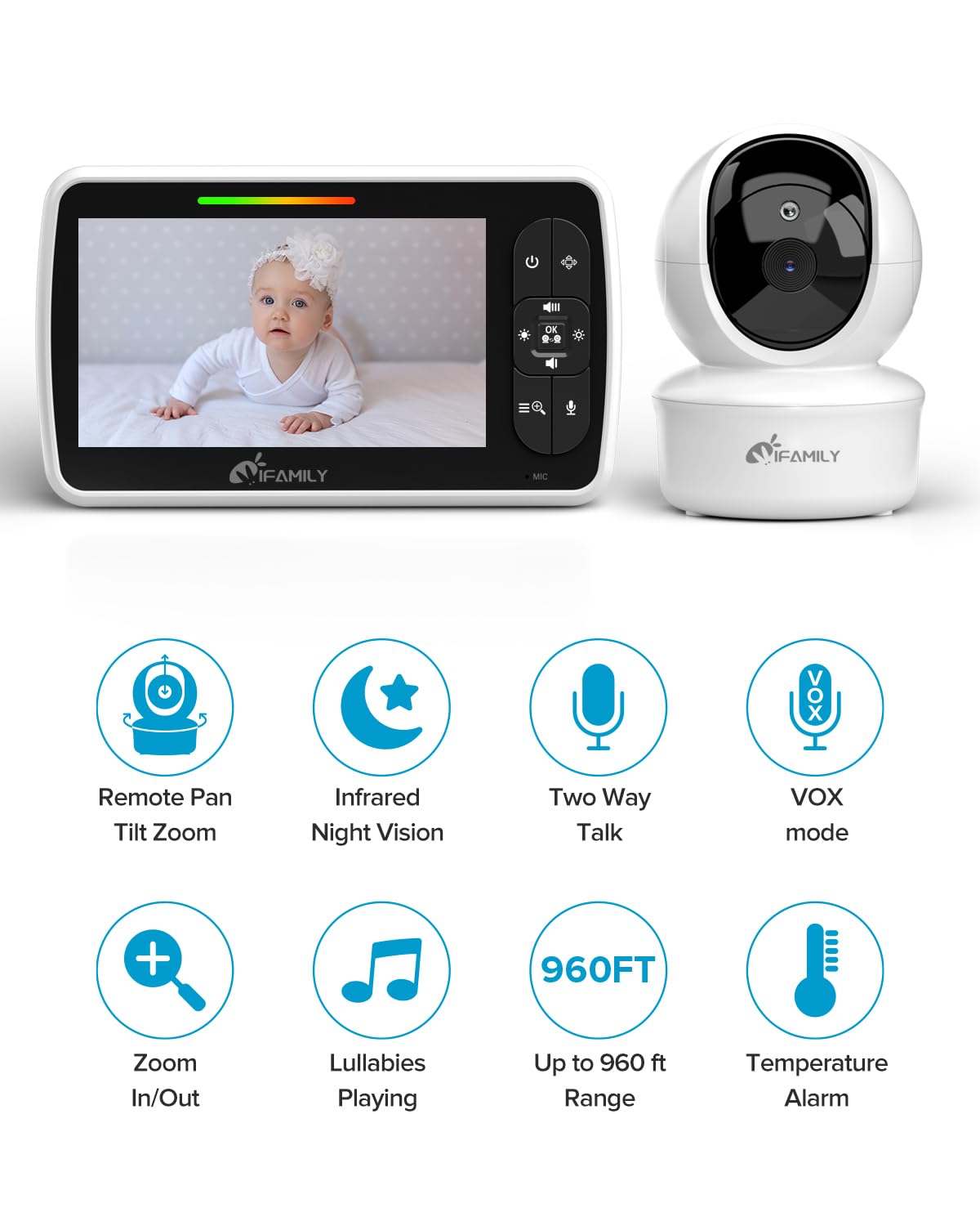 iFamily monitor demonstrating remote pan-tilt-zoom for flexible viewing.