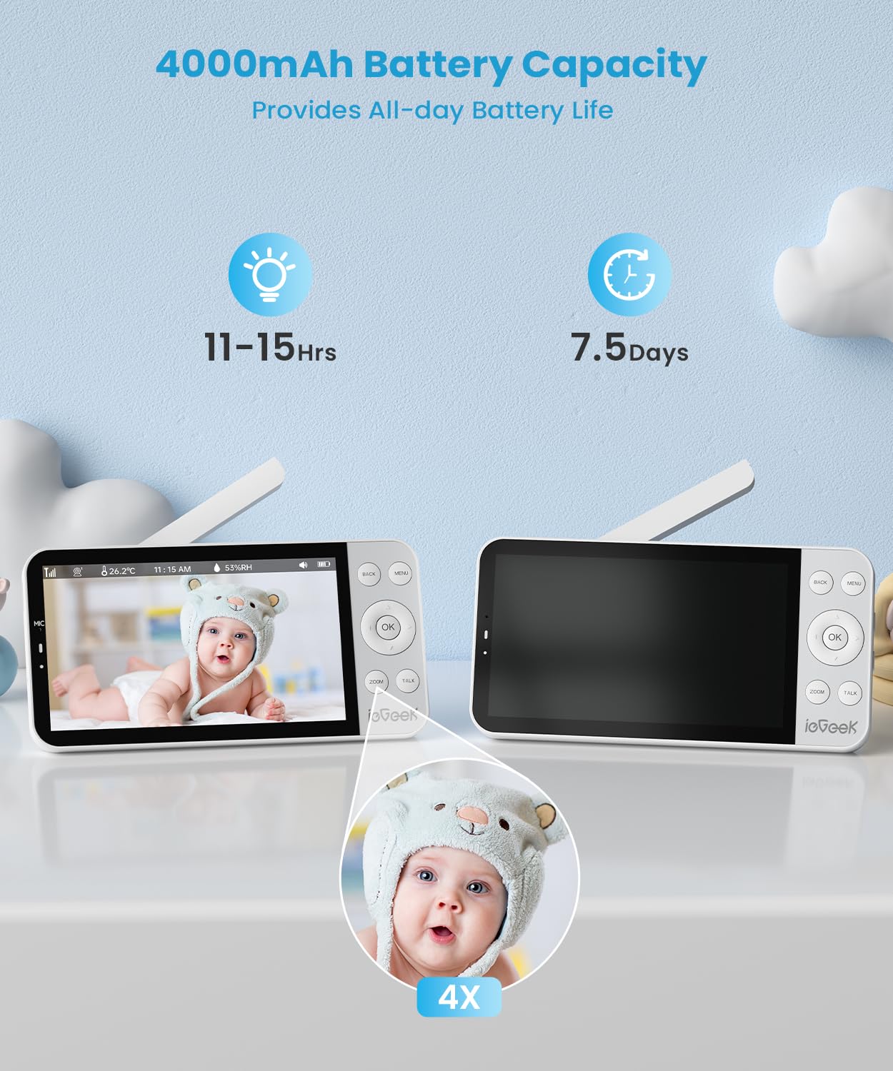 ieGeek cry and sound detection with real-time alerts