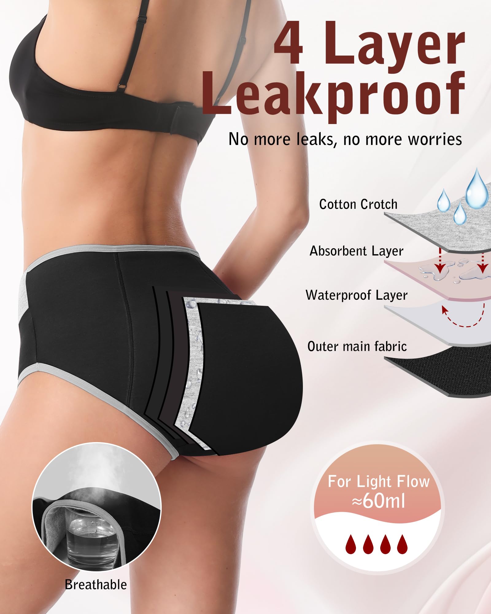 IGOLUMON incontinence underwear back view showing full-coverage design for nighttime protection.