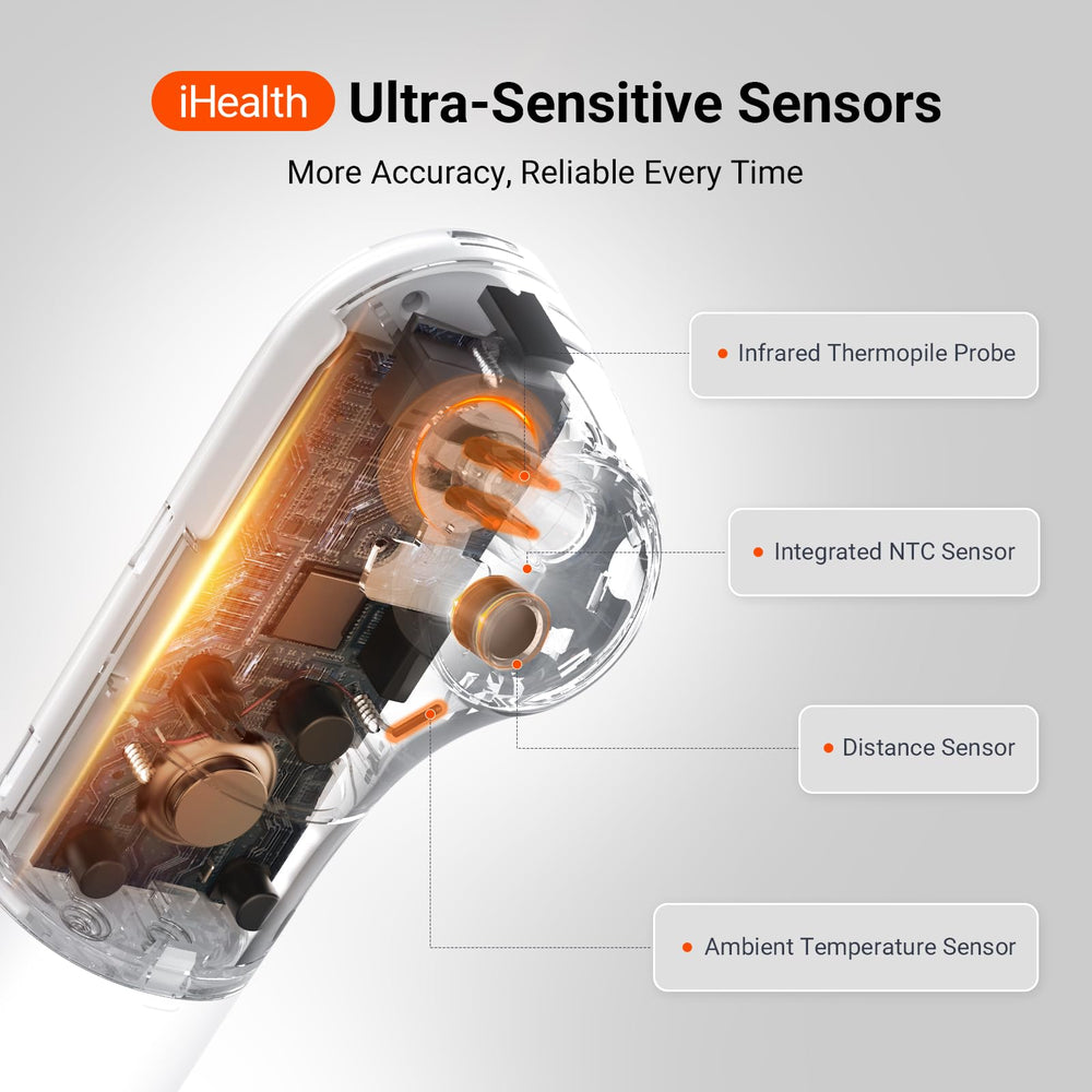 iHealth PT3 tri-point sensors deliver accurate readings across environments.
