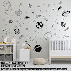 iinuu space planets wall decal planet-2 enhances learning-inspired walls