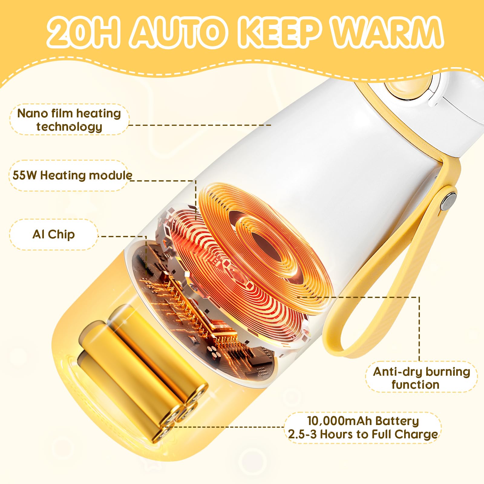 IIUIPI warmer in action with 3-minute heating for 4 oz milk
