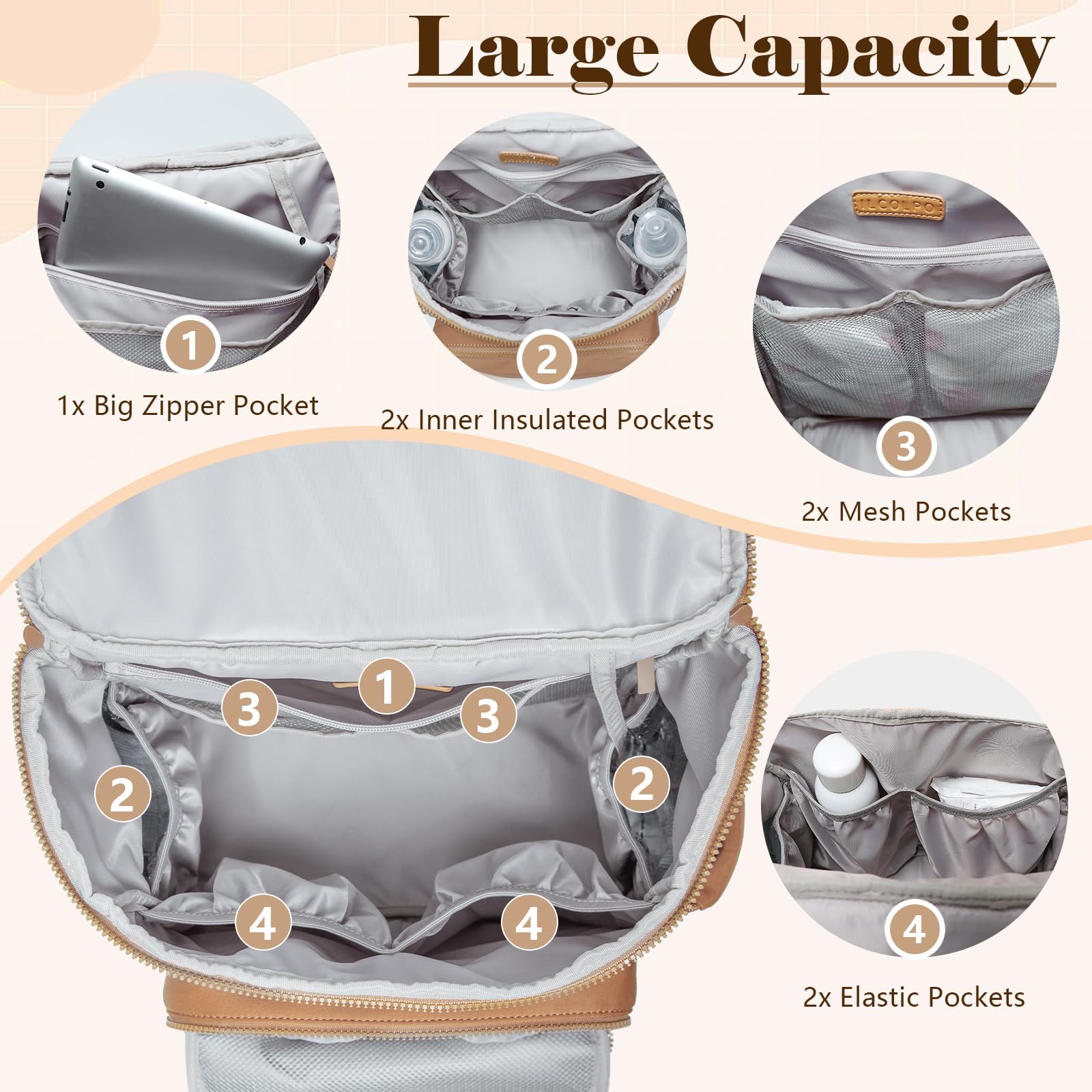 ILCOLPO 16-pocket organization keeps items accessible and tidy.