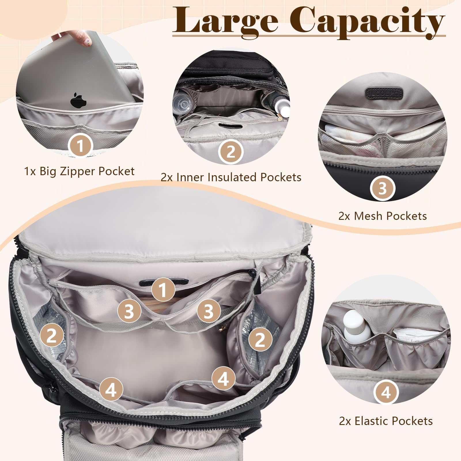 ILCOLPO diaper bag backpack insulated pockets keeping bottles handy on trips.
